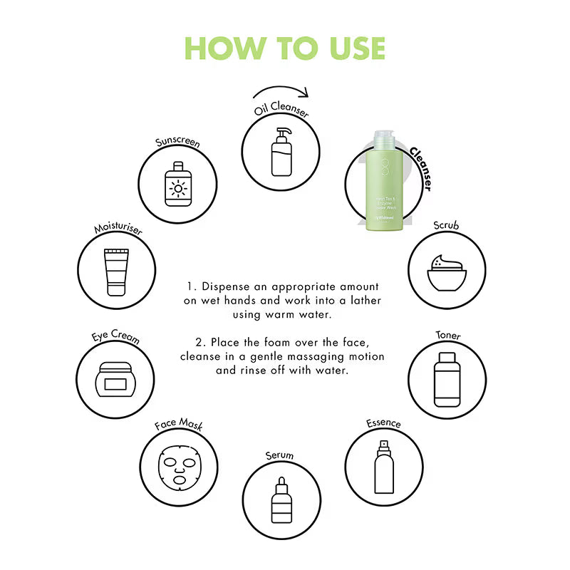 By Wishtrend Green Tea & Enzyme Powder Wash 110g