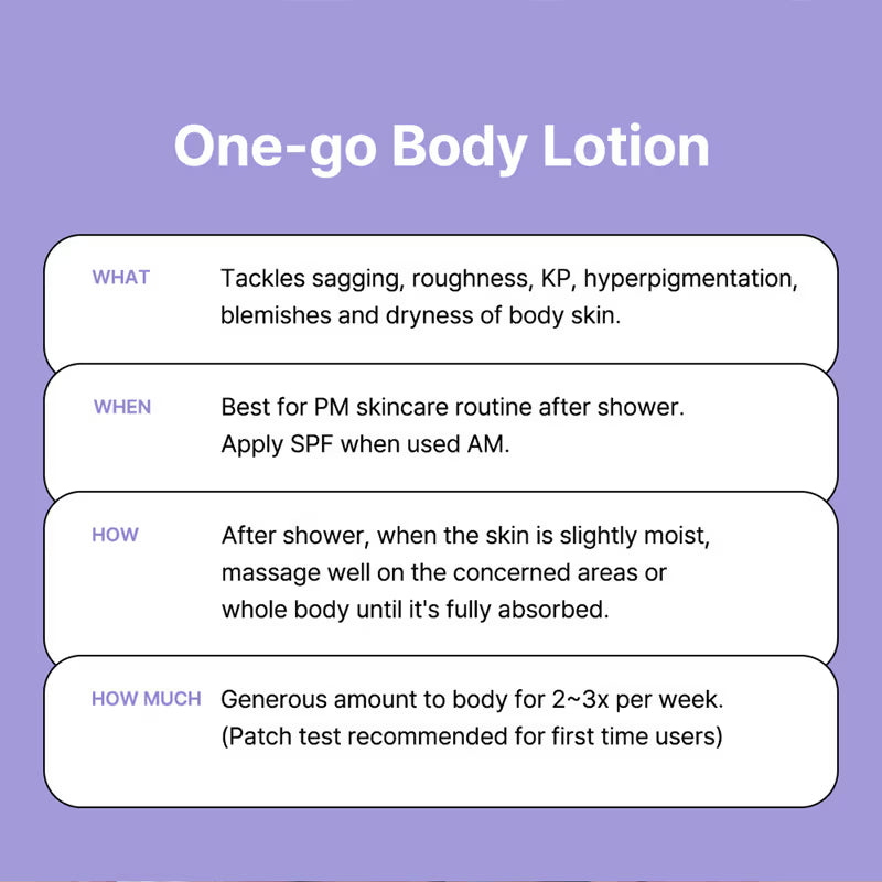 By Wishtrend Vitamin A-Mazing Bakuchiol Body Lotion (150g)