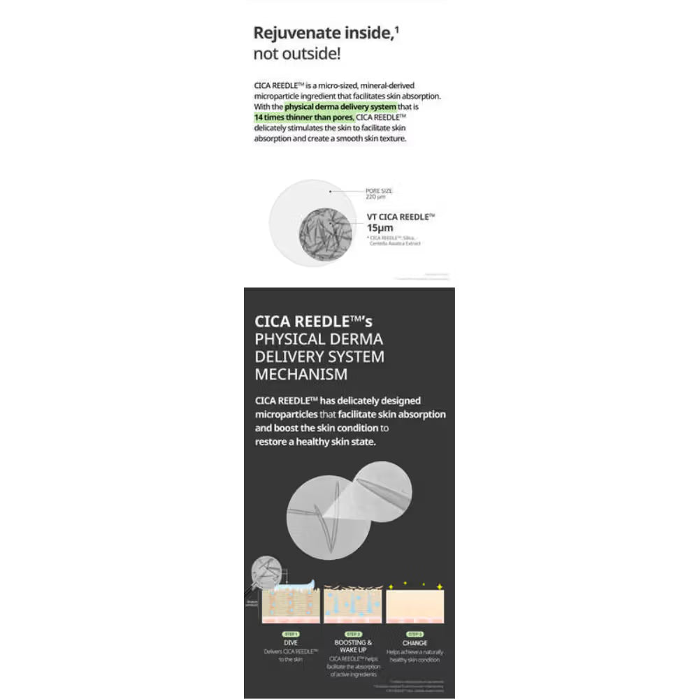 VT Cosmetics Reedle Shot 300 Stick 2ml x 10pcs