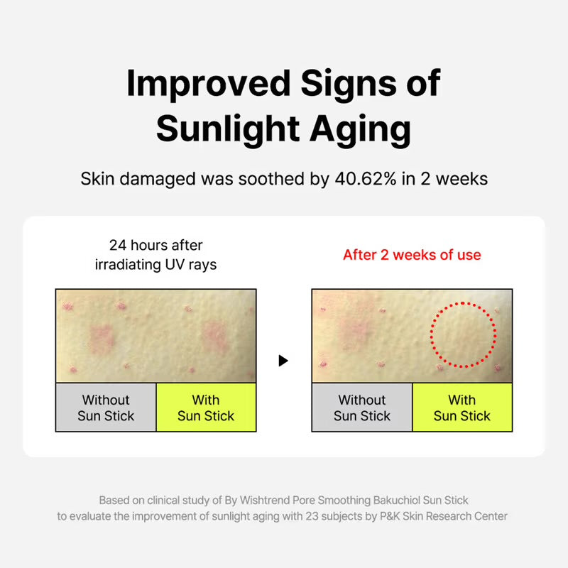 Pore Smoothing Bakuchiol Sun Stick SPF 50+ PA++++
(18g)