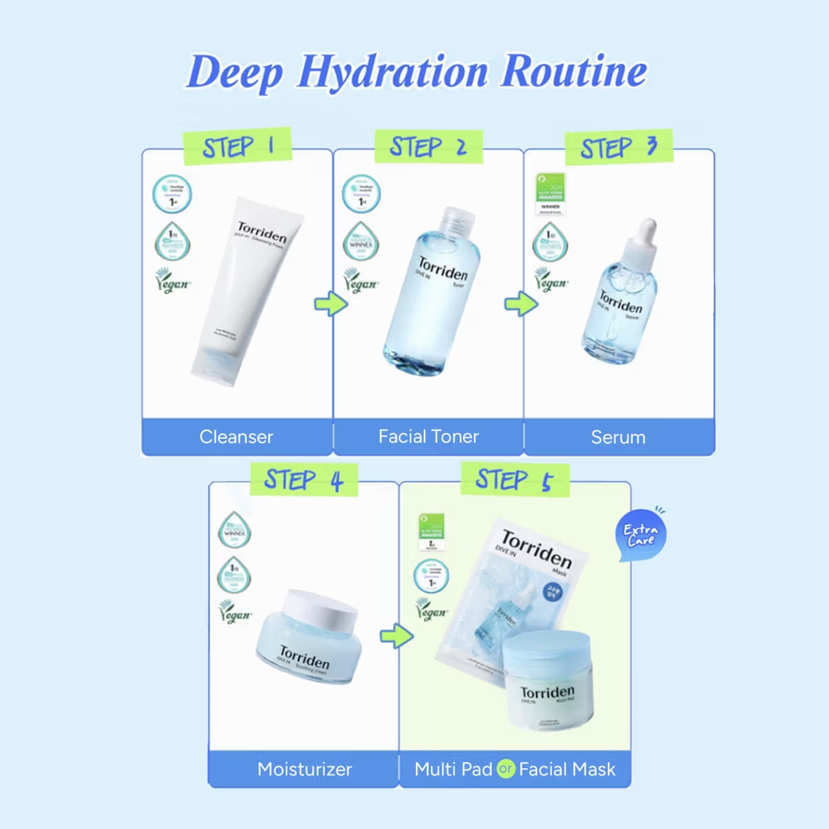 Torriden Dive In Mask - Hydrating Korean Sheet Mask with Hyaluronic Acid, Moisturizing & Soothing (27ml)