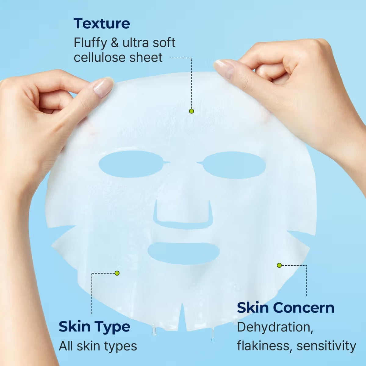 Torriden Dive In Mask - Hydrating Korean Sheet Mask with Hyaluronic Acid, Moisturizing & Soothing (27ml)