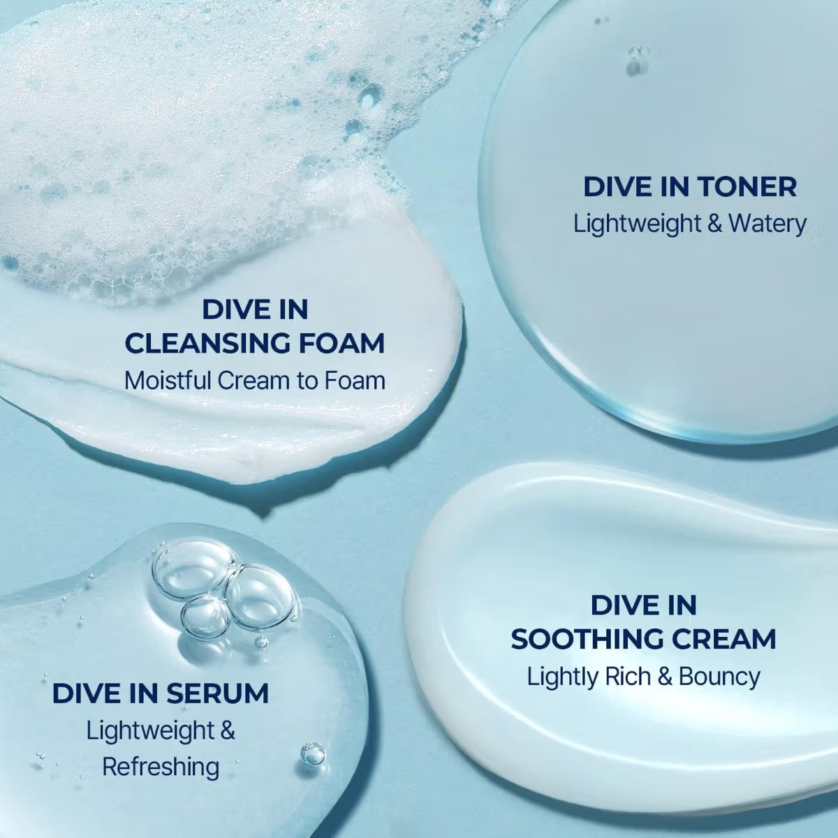 Torriden Dive In Trial Kit (120ml)