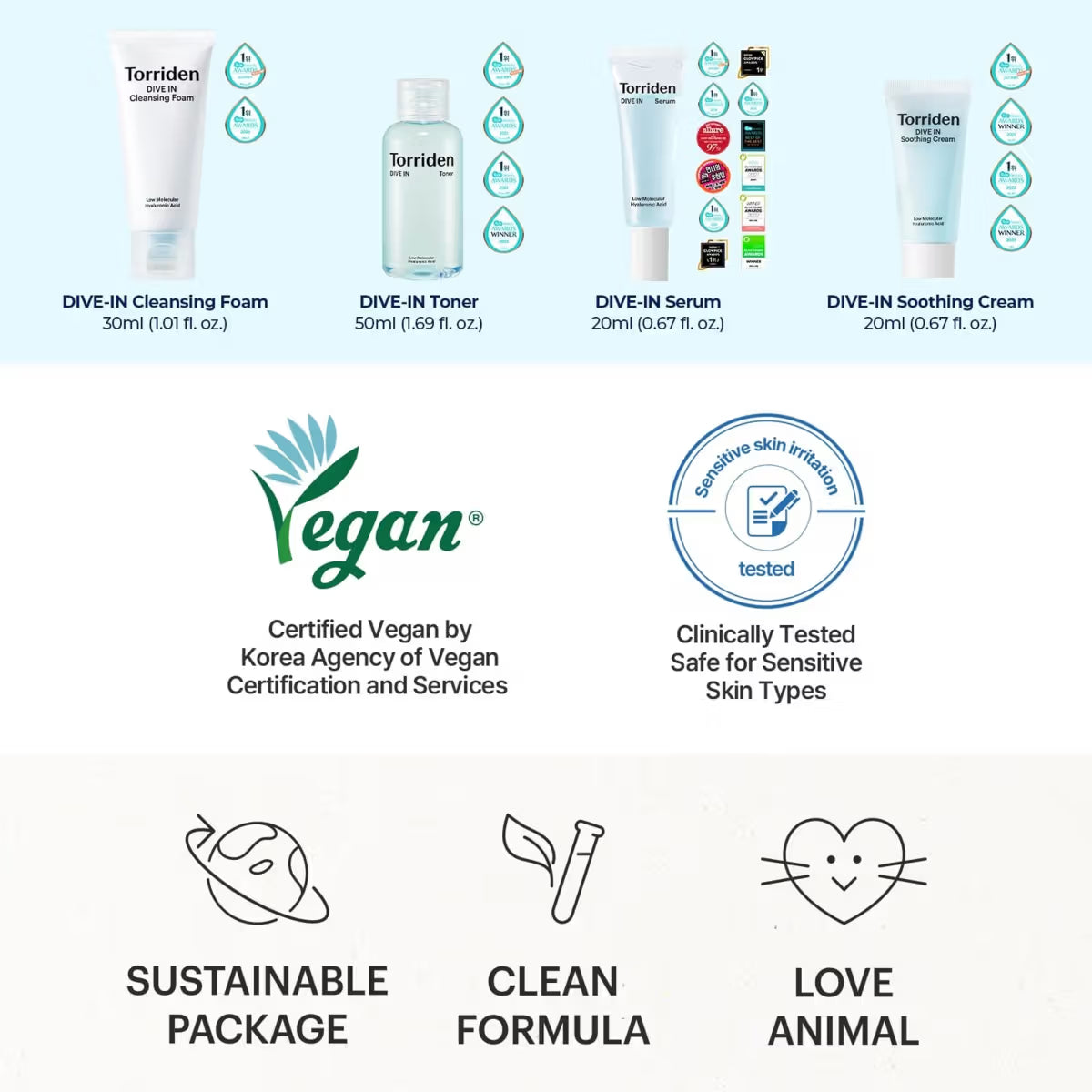 Torriden Dive In Trial Kit (120ml)