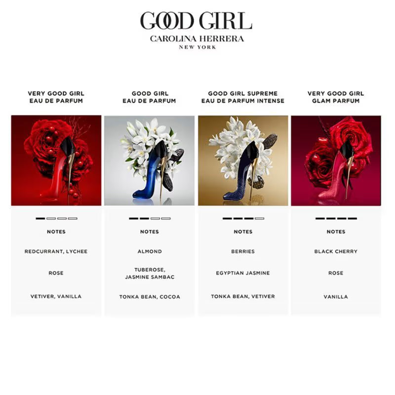 Carolina Herrera Good Girl Eau De Parfum (80ml)