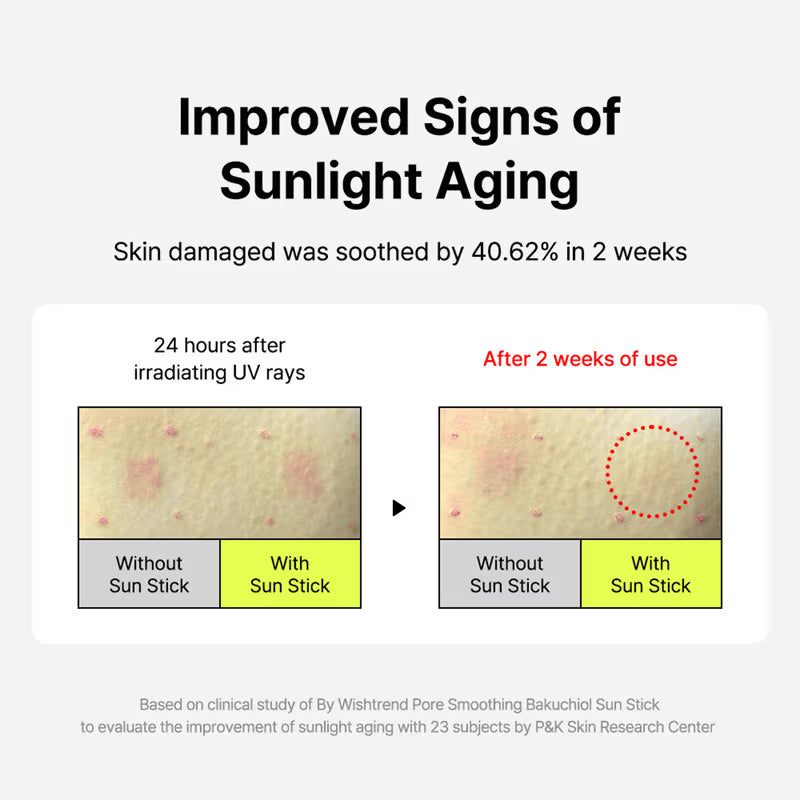 By Wishtrend Pore Smoothing Bakuchiol Sun Stick SPF 50+ PA++++ (18g)