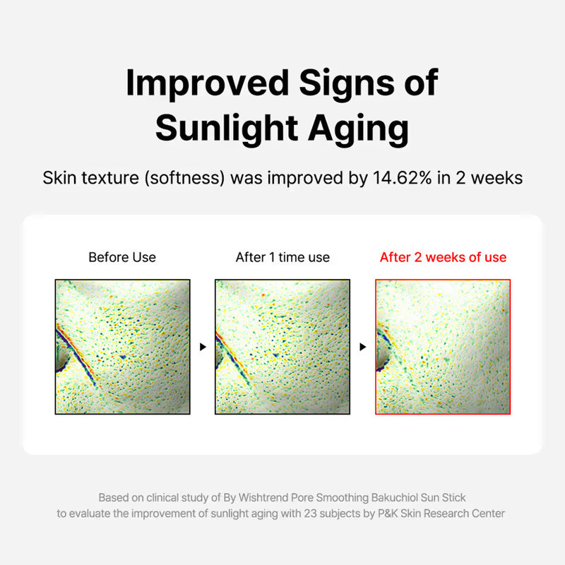 By Wishtrend Pore Smoothing Bakuchiol Sun Stick SPF 50+ PA++++ (18g)