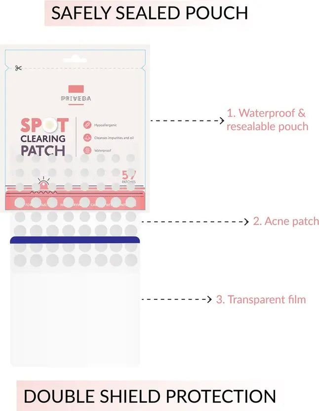 Priveda Spot Clearing Patch (Pouch) 100% Made in Korea Pimple/Acne absorbing  (57 g)