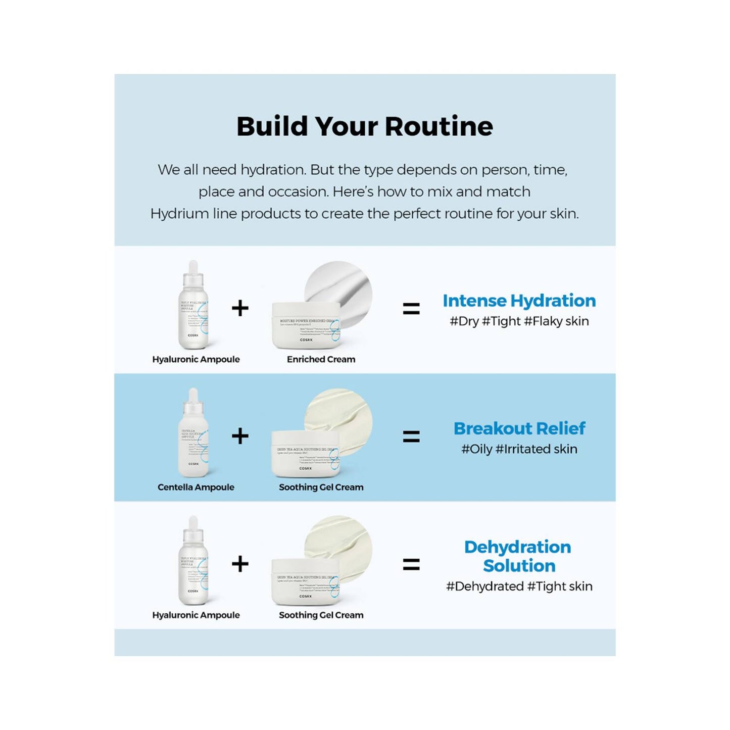 COSRX Hydrium Centella Aqua Soothing Ampoule (40ml)