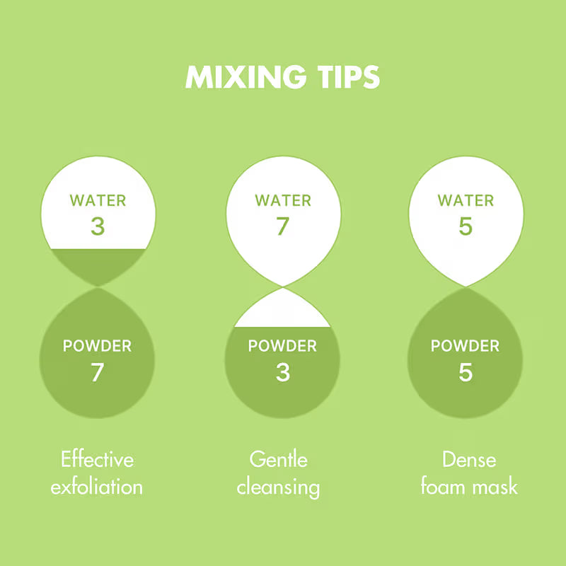 By Wishtrend Green Tea & Enzyme Powder Wash 110g