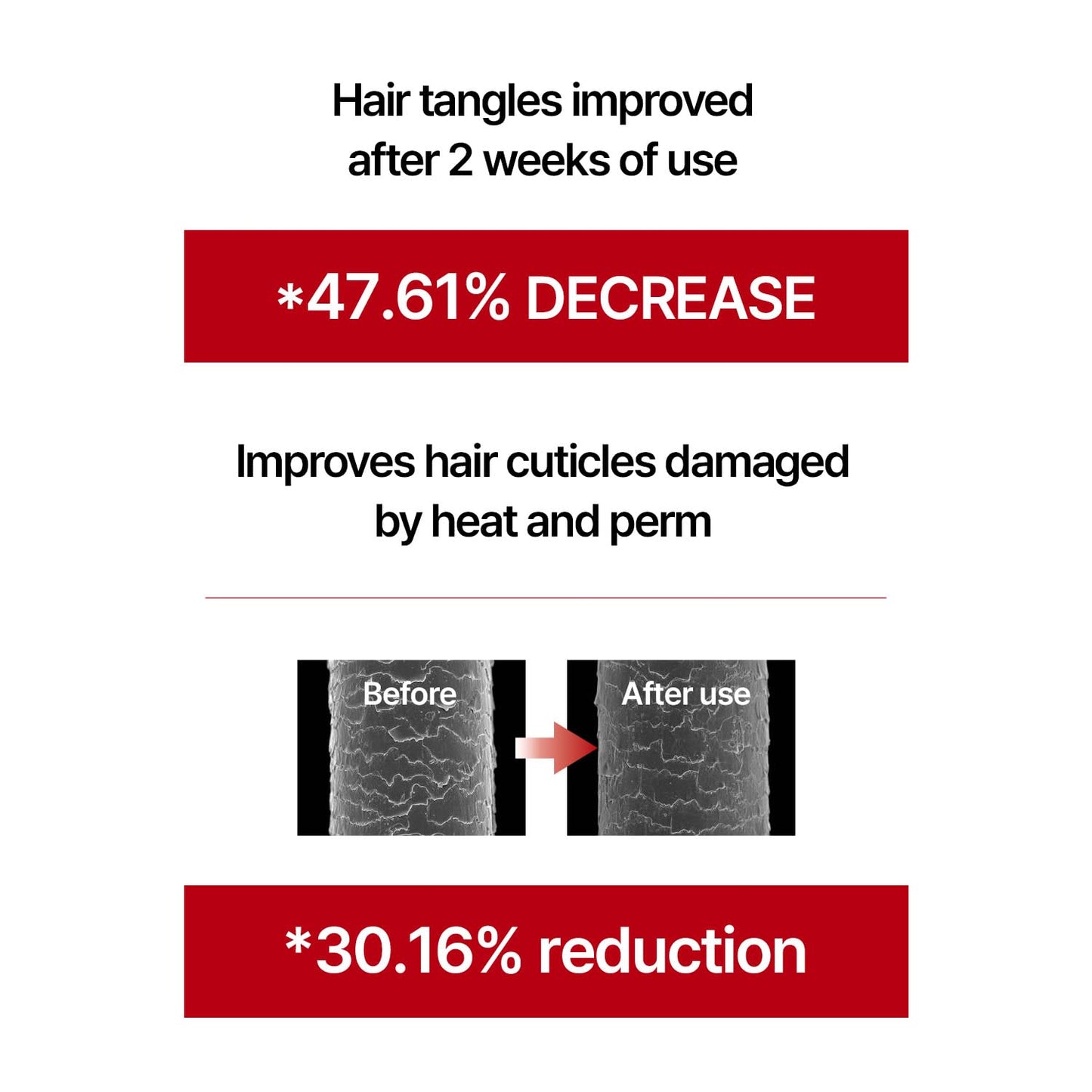 CURLYSHYLL After Salon Care Repair Hair Ampoule 100mL