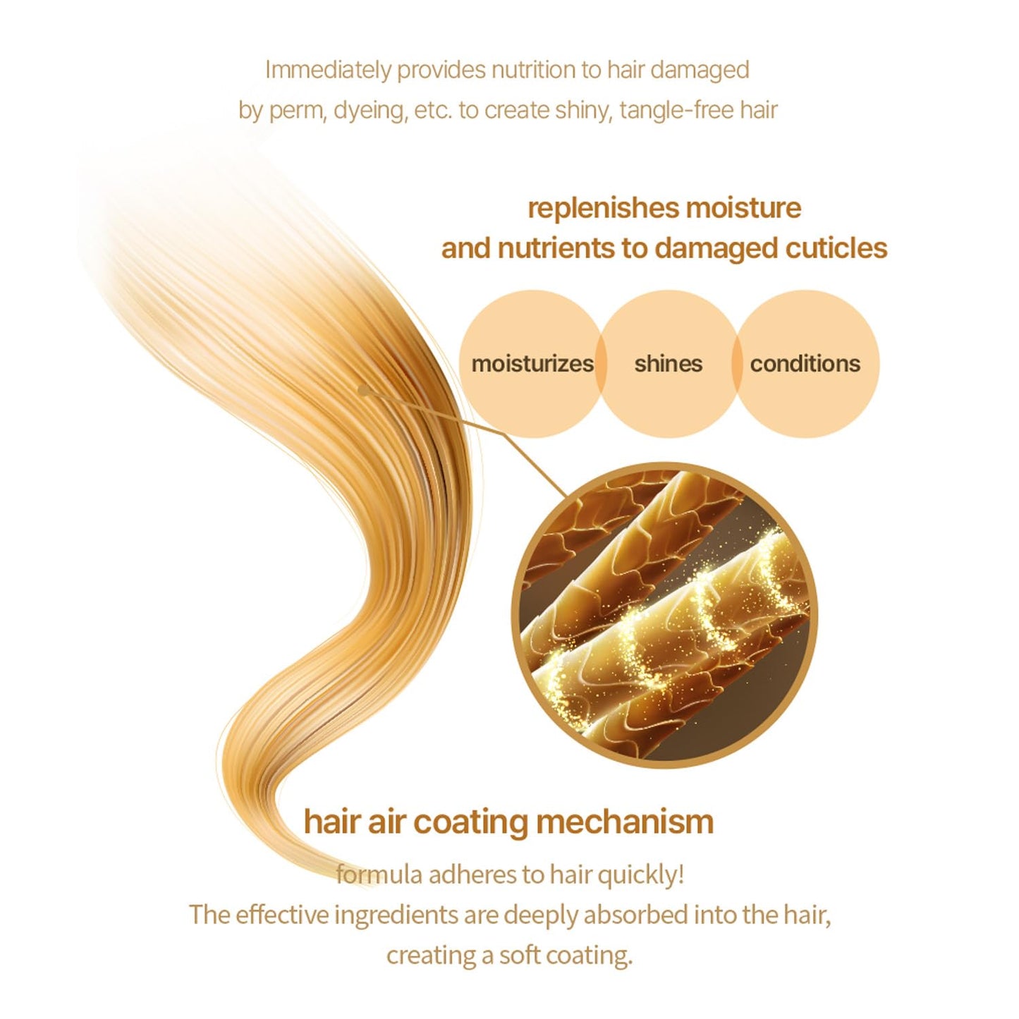 CURLYSHYLL After Salon Care Repair Hair Ampoule 100mL