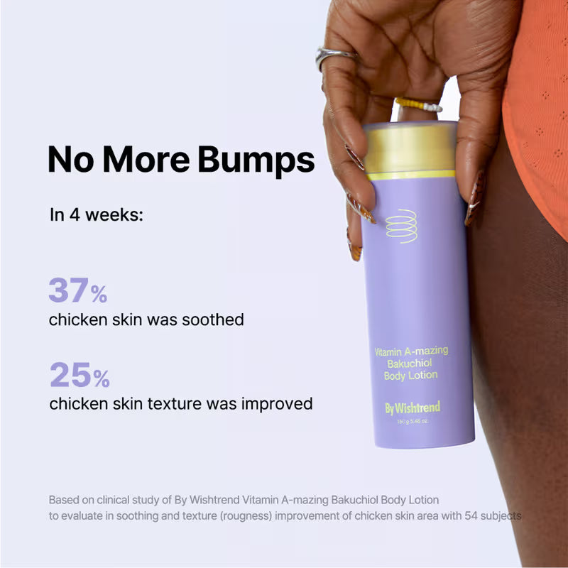 By Wishtrend Vitamin A-Mazing Bakuchiol Body Lotion (150g)