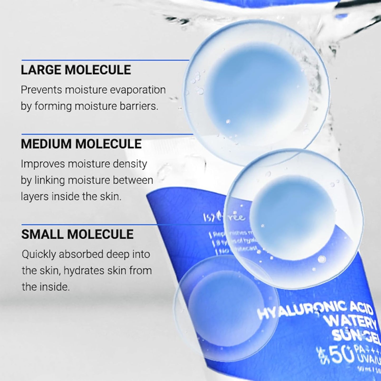 ISNTREE Hyaluronic Acid Watery Sun Gel SPF50+ PA++++ - 50ml