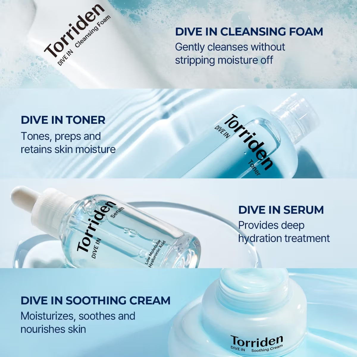 Torriden Dive In Trial Kit (120ml)