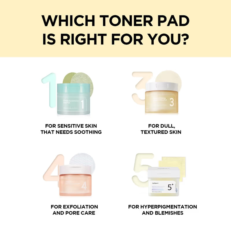 Numbuzin No.5 Vitamin-Niacinamide Concentrated Pad, Brightening Korean Toner Pads, TXA & Glutathione