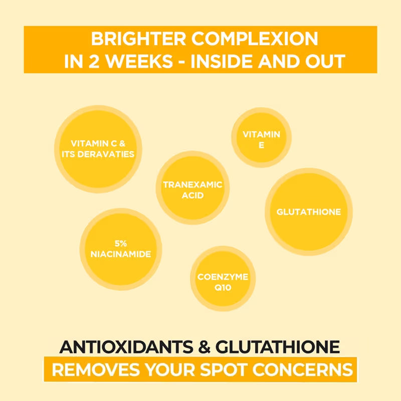 Numbuzin No.5 Vitamin-Niacinamide Concentrated Pad, Brightening Korean Toner Pads, TXA & Glutathione