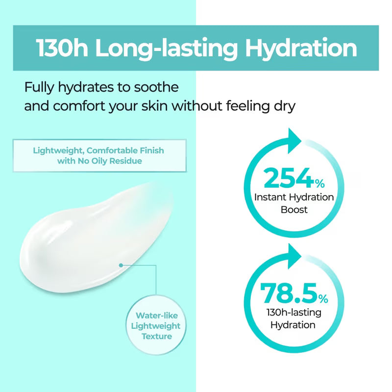 Numbuzin No.1 Pantothenic B5 Active Soothing Cream (80ml)