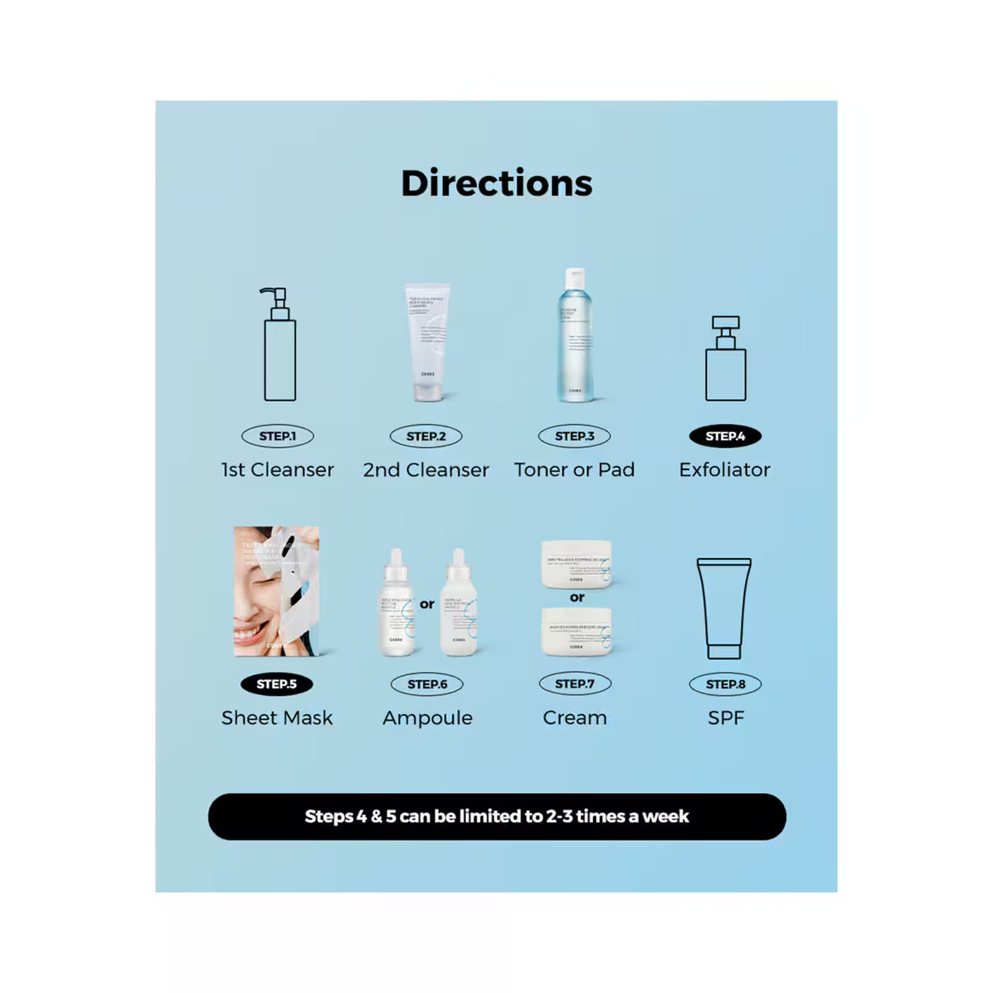 COSRX Hydrium Centella Aqua Soothing Ampoule (40ml)