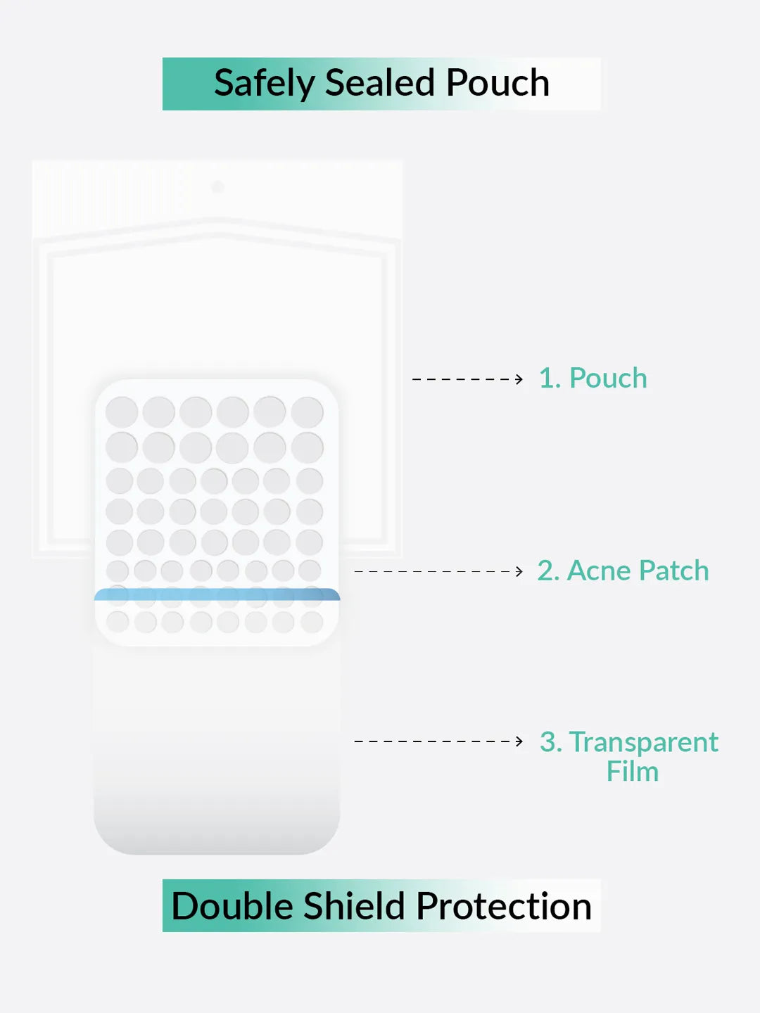 Priveda Seoul Spot Clearing Acne pimple patch (57 patches)  (20 g)