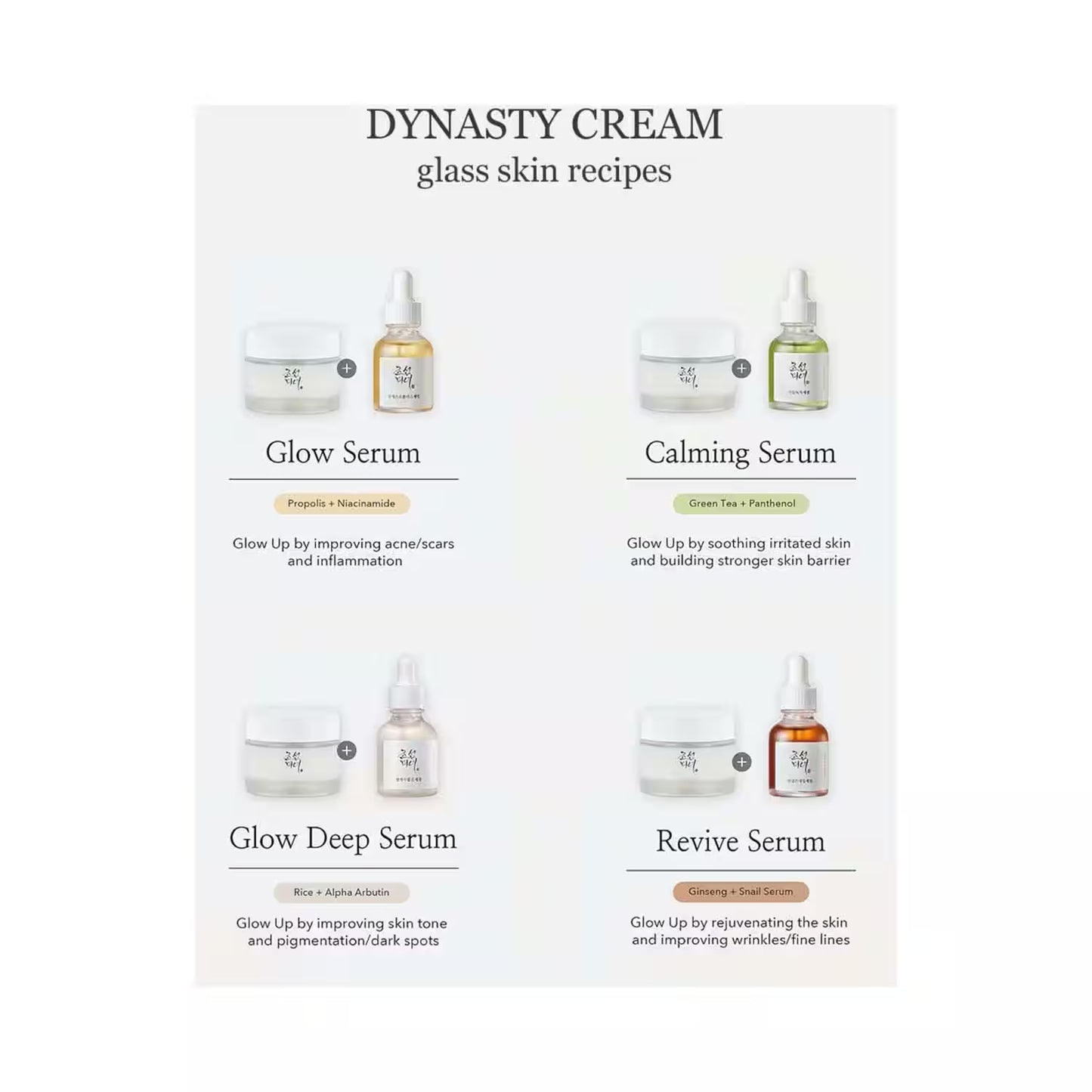 Beauty of Joseon Dynasty Cream (50 ml)